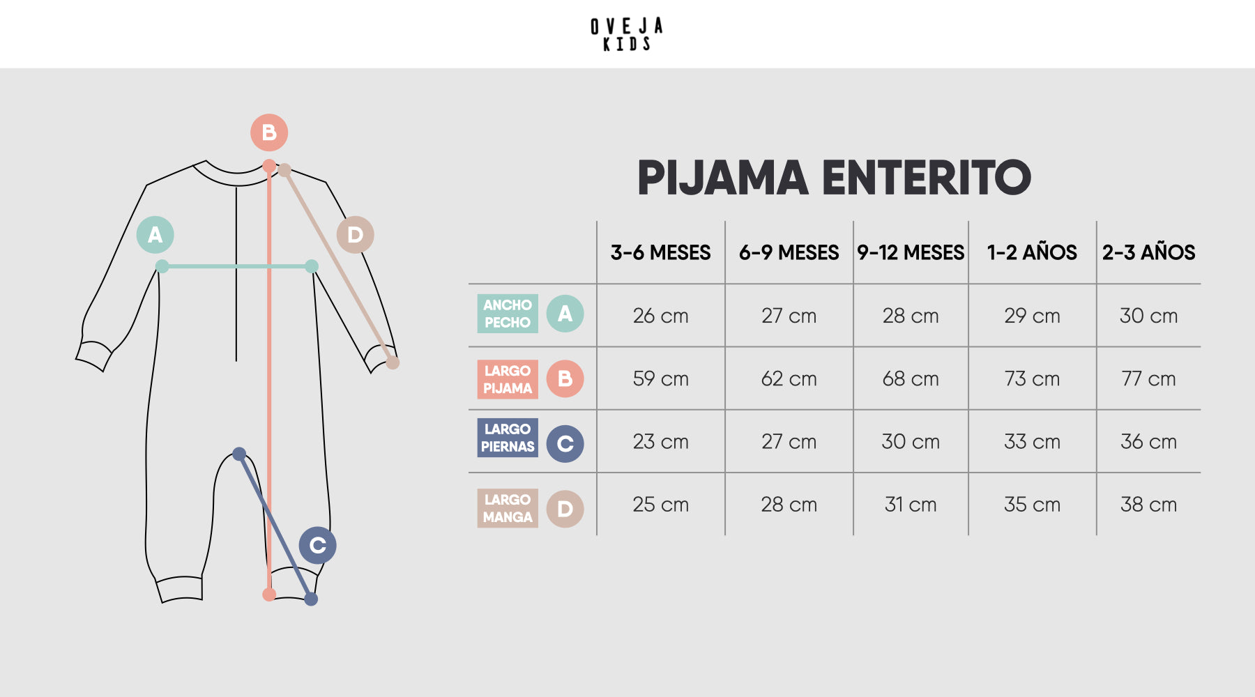 Tabla de tallas