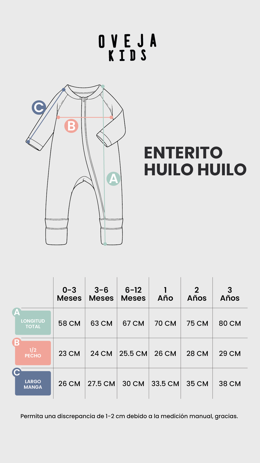 Tabla de tallas